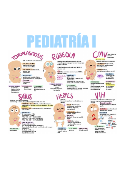 Portada de Pediatría I