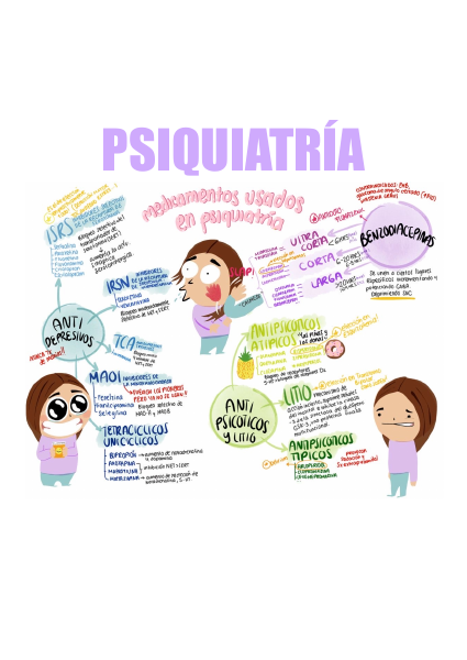 Portada de Psiquiatría