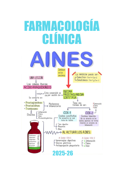 Portada de Farmacología Clínica