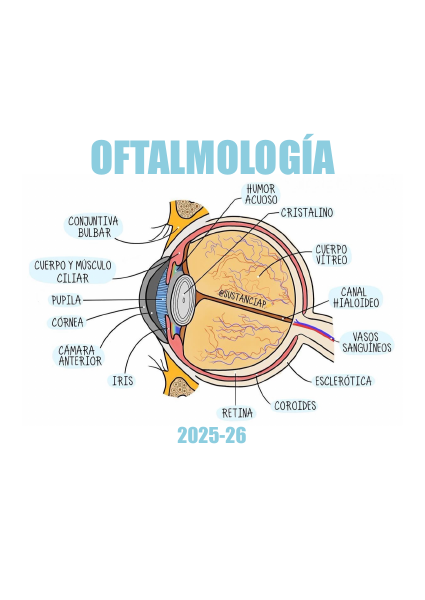 Portada de Oftalmología